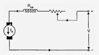 Armature-resistance Control