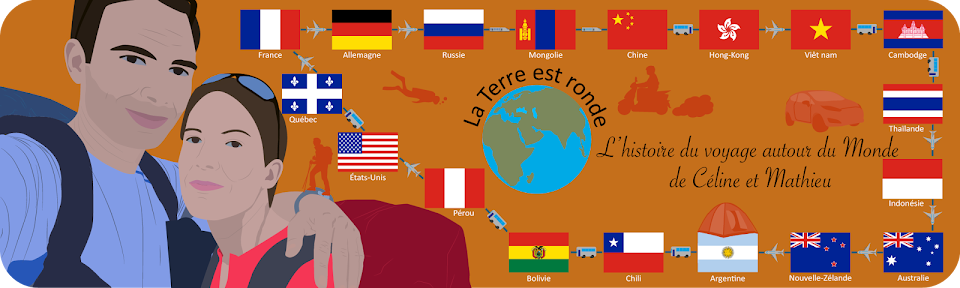 La Terre est Ronde