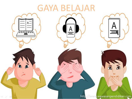 TANTANGAN GAYA BELAJAR ANAK HARI KE #2