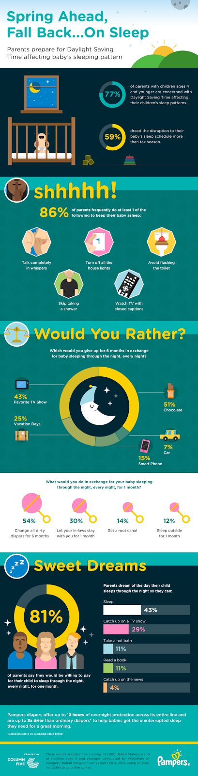 Tips for Surviving #DST with Baby From The Sleep Lady & Pampers