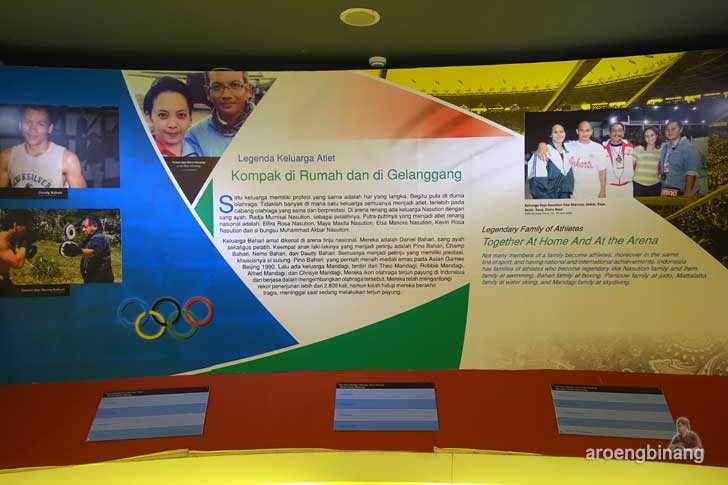 museum olah raga nasional tmii jakarta