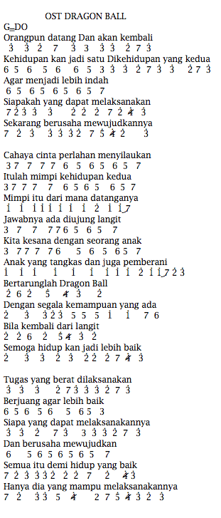 Not Angka Pianika Lagu Dragon Ball Indonesia Not Angka