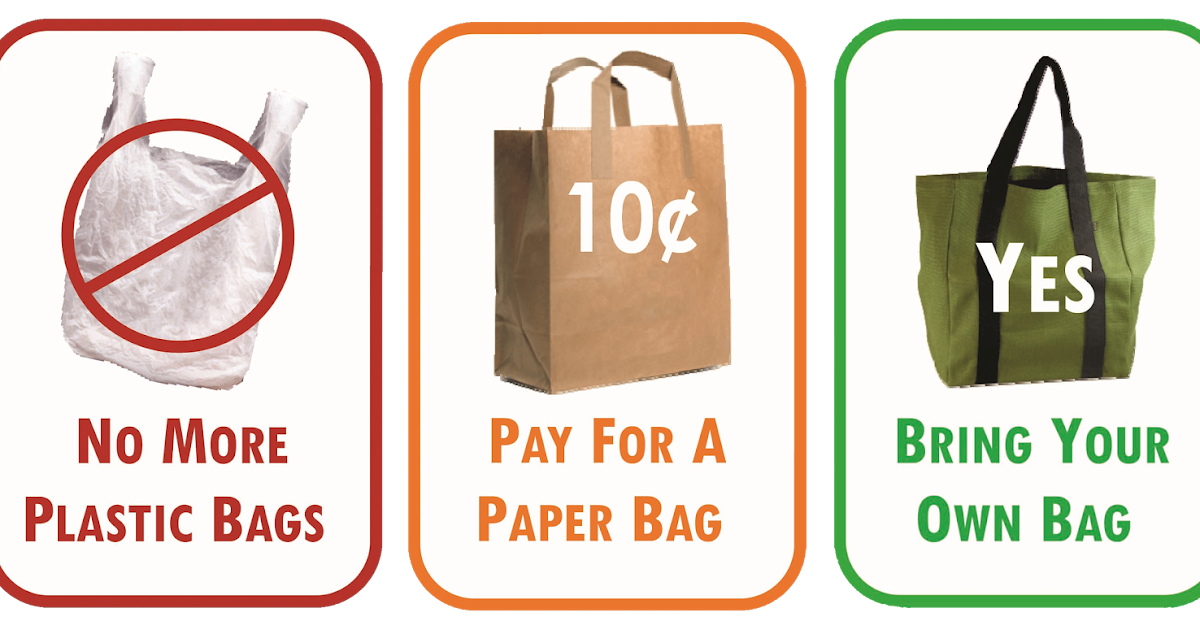 Plastic Bags Should Not Be Banned Speech IUCN Water