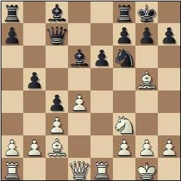 Partida de ajedrez Velat vs Cifuentes, Madrid 1950, posición después de 14.Ag5