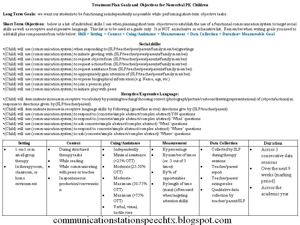 FREEBIE Friday Goals And Objectives For Nonverbal PK Children FREEBIE Friday Goals And Objectives For Nonverbal PK Children