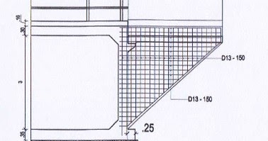 Metode Pelaksanaan Pekerjaan Pasangan Batu Kosong - Kerkuse