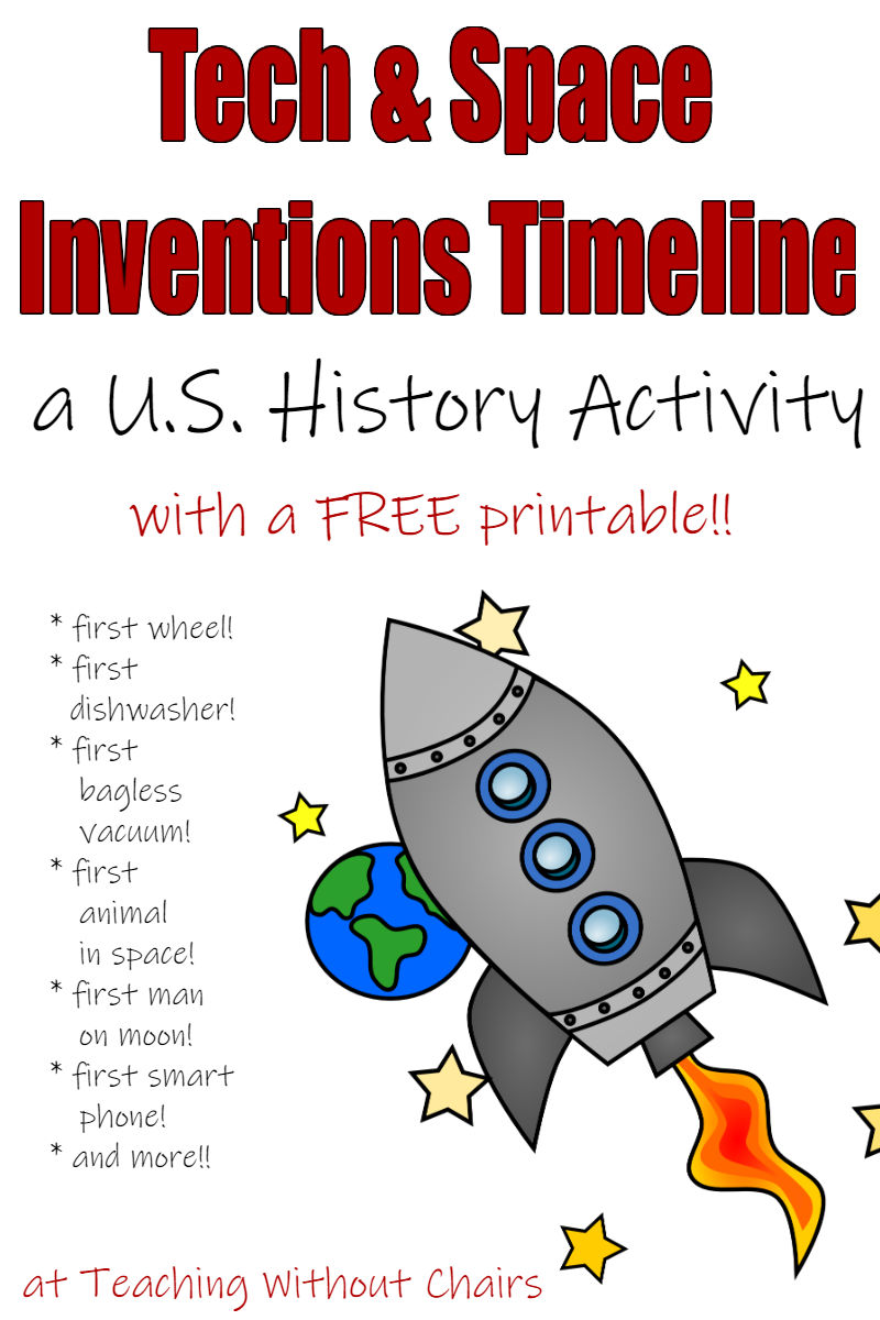 technology space history timeline activity perfect for us history timeline printable