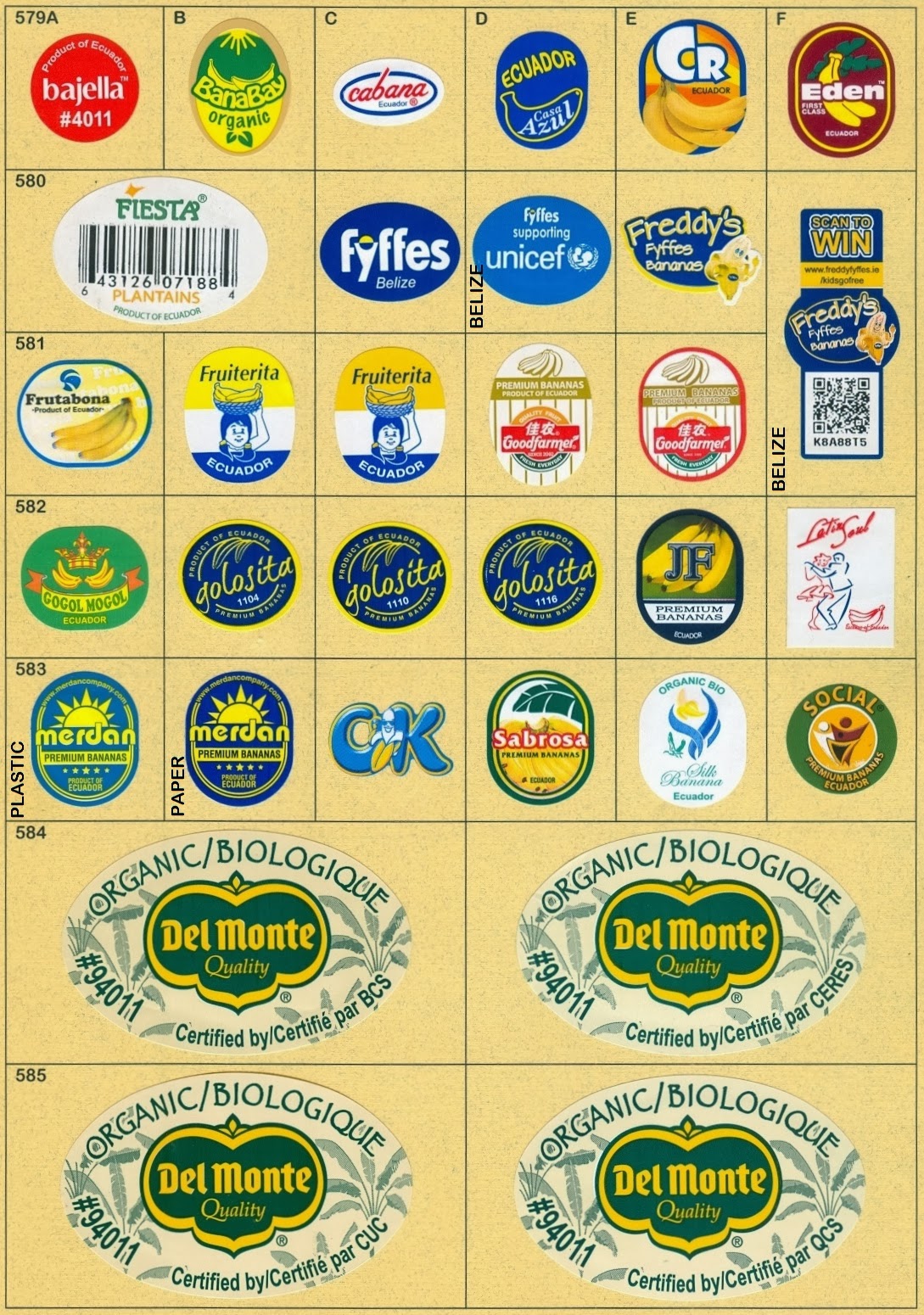 Elvis Banana Labels: January 2014