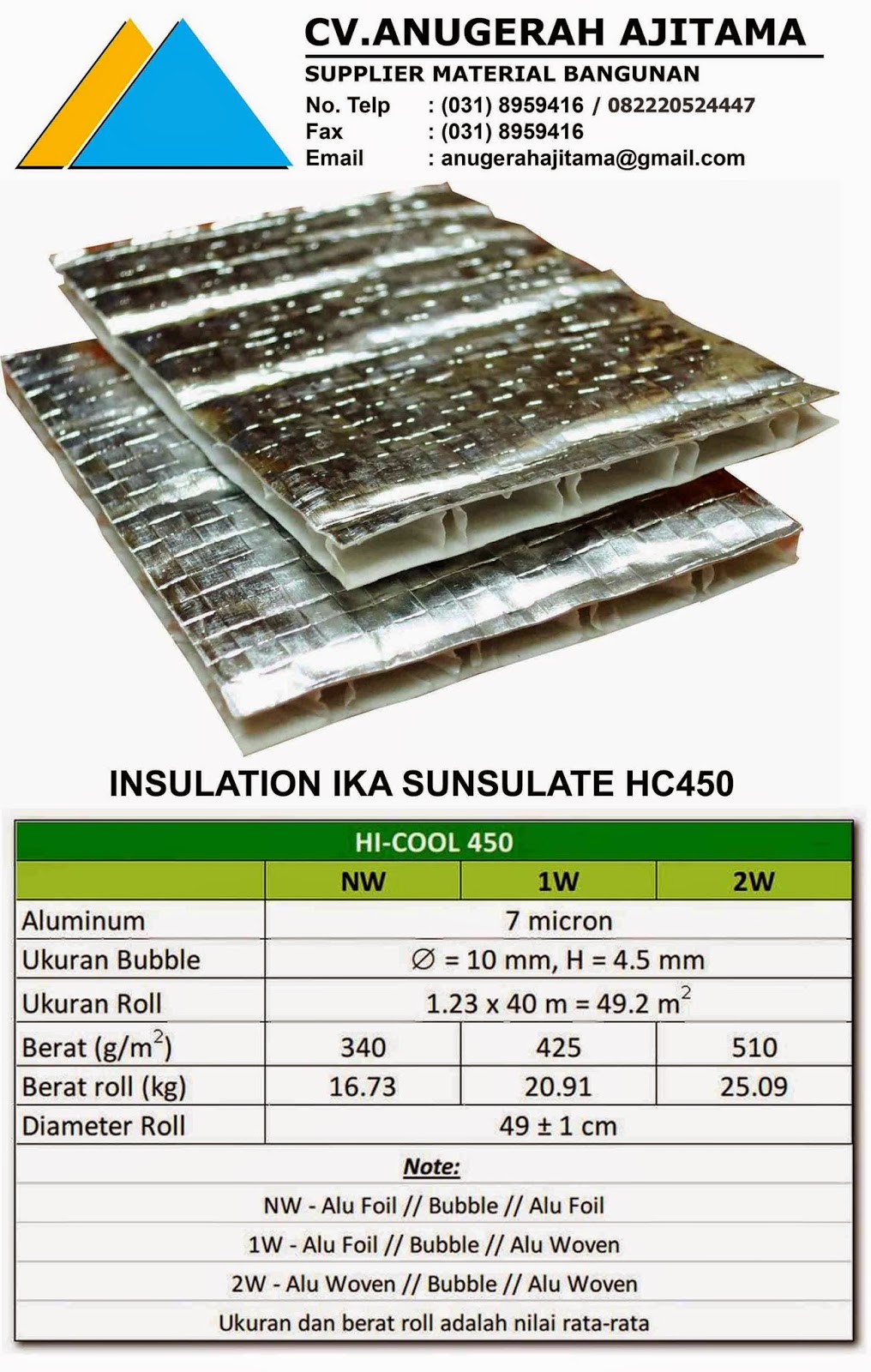 INSULATION IKA SUNSULATE HC450