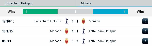 [Image: Tottenham2.jpg]