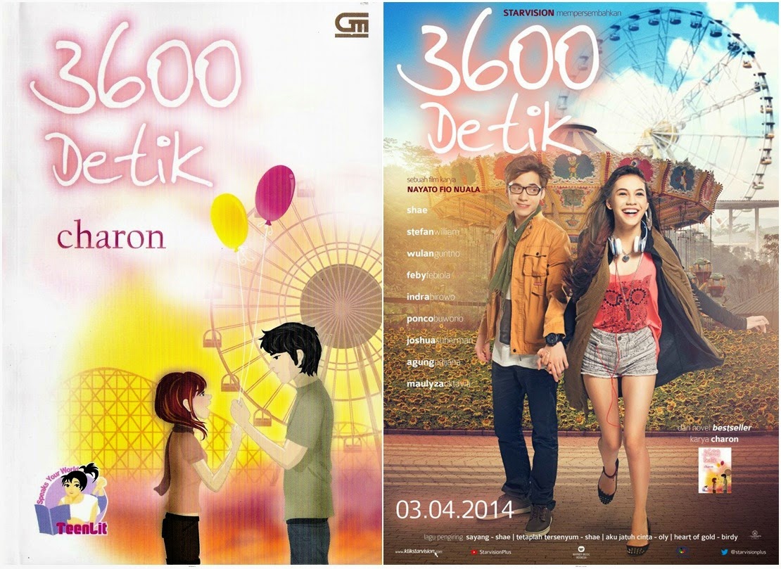 Sinopsis Novel 3600 Detik Dan Unsur Intrinsiknya Goreng