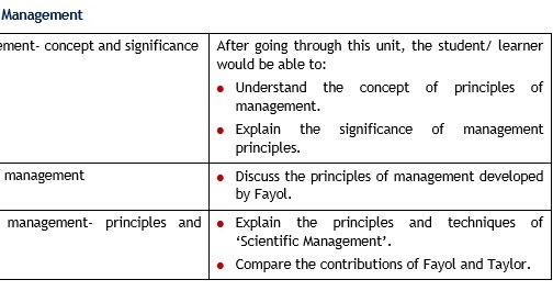 Principles of management case study questions and answers for bba picture