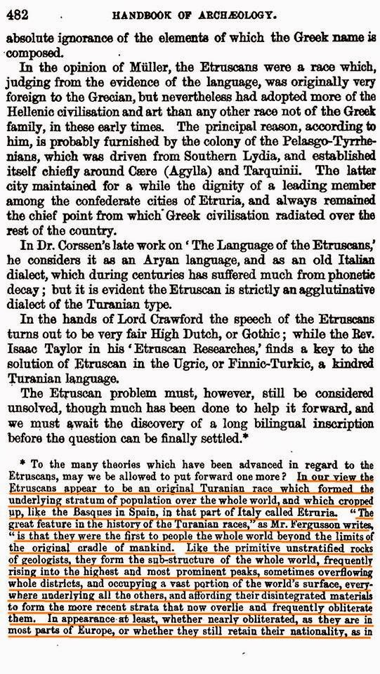 TARİH VE ARKEOLOJİ: TURANiAN RACE