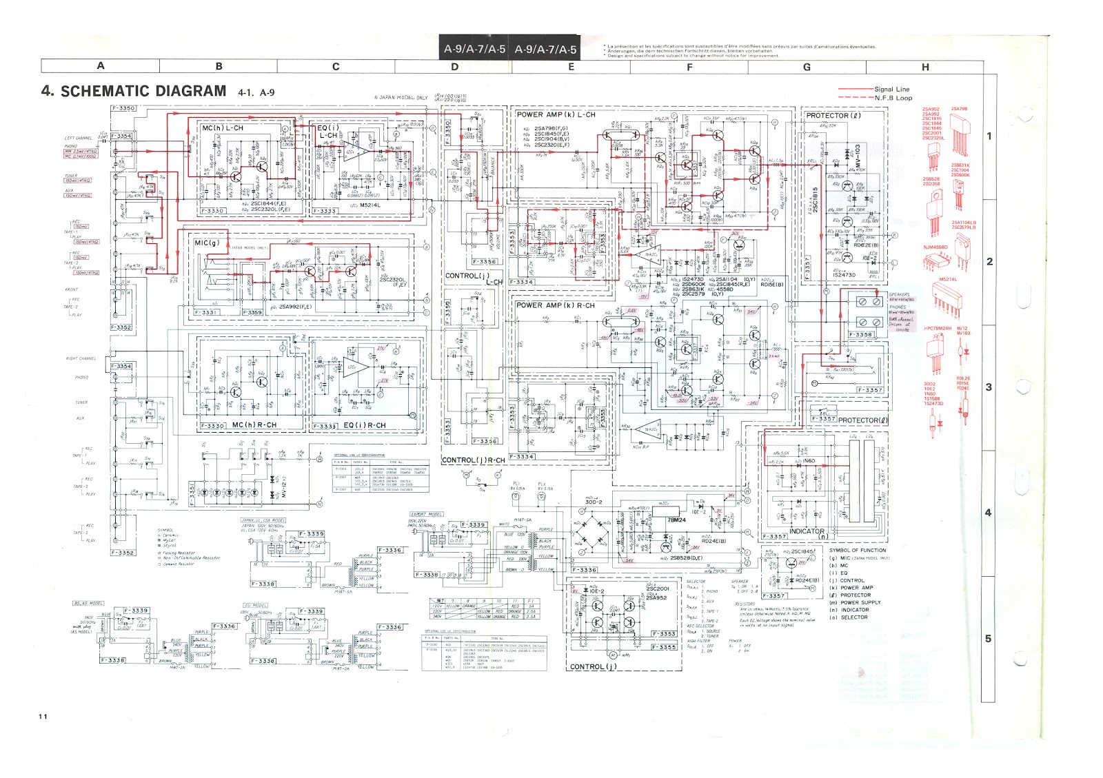 Electro help SANSUI A9 _ A7 _ A5 _ MASTER INTEGRATED AMPLIFIER