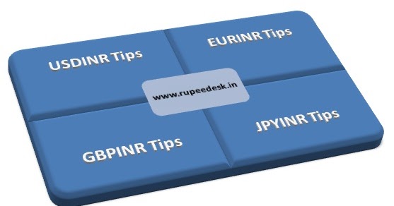 Currency live market