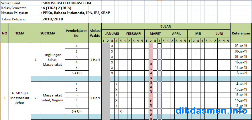 Promes K13 Kelas 6 Semester 2 Revisi 2018 dikdasmen.info
