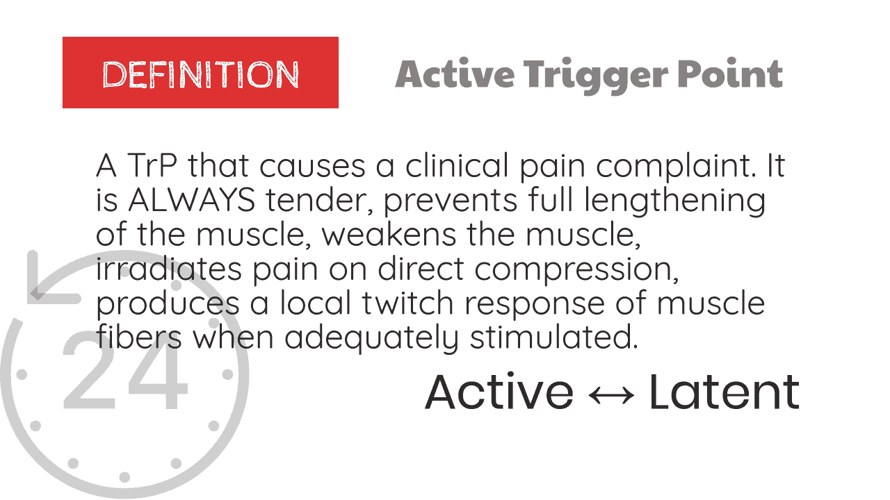 Trigger points active myofascial trigger point