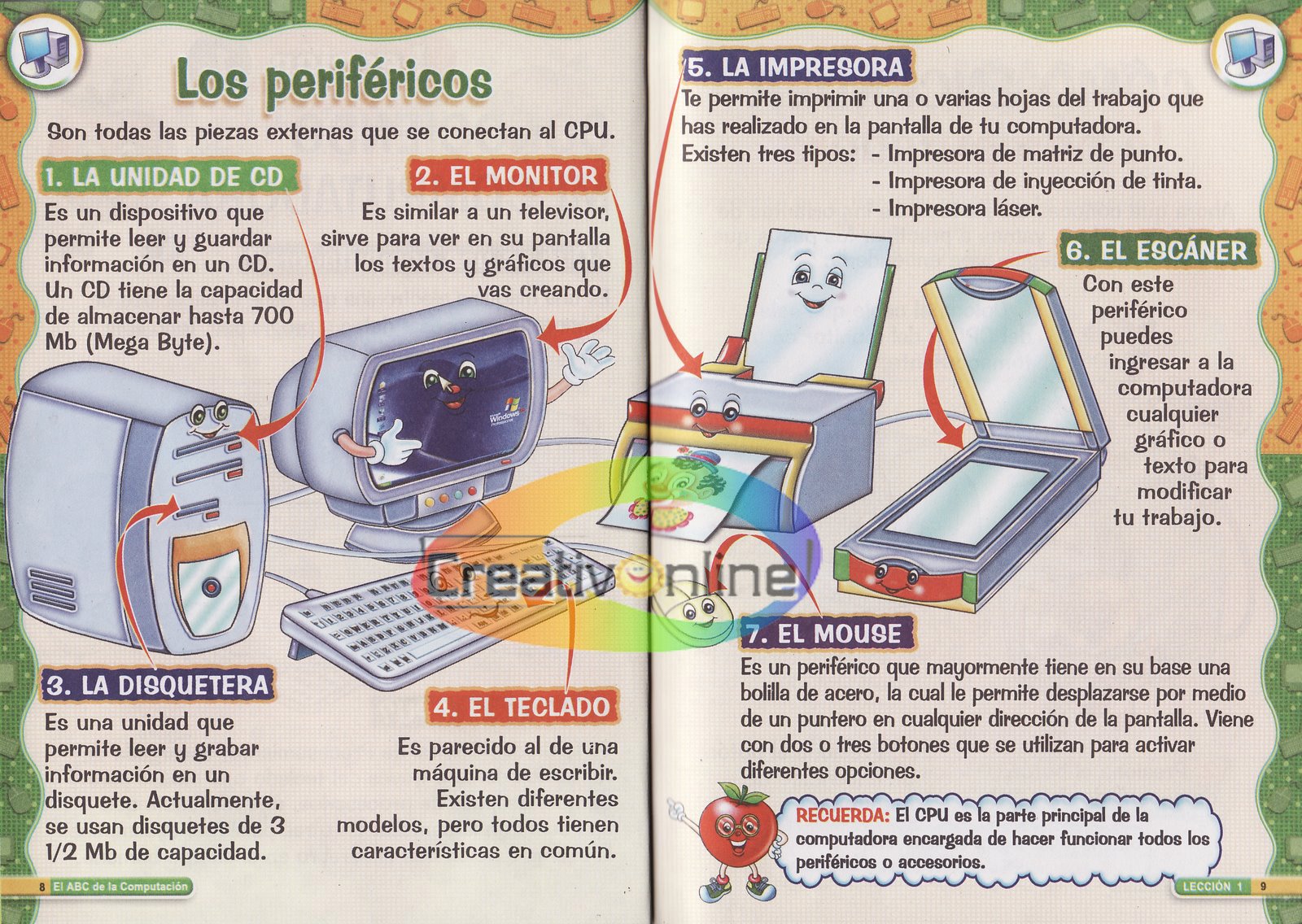 Kids Zone: Computación para Niños PARTE I