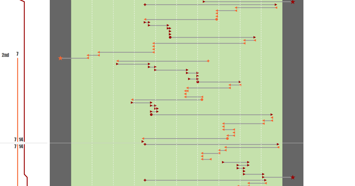 Alabama intelligence overview