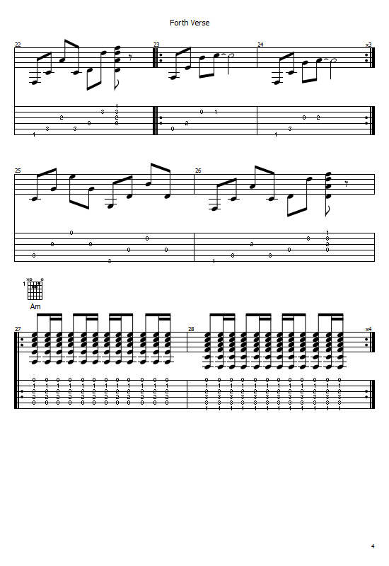 Californication Guitar Tabs Red Hot Chili Peppers Free Guitar Lessons