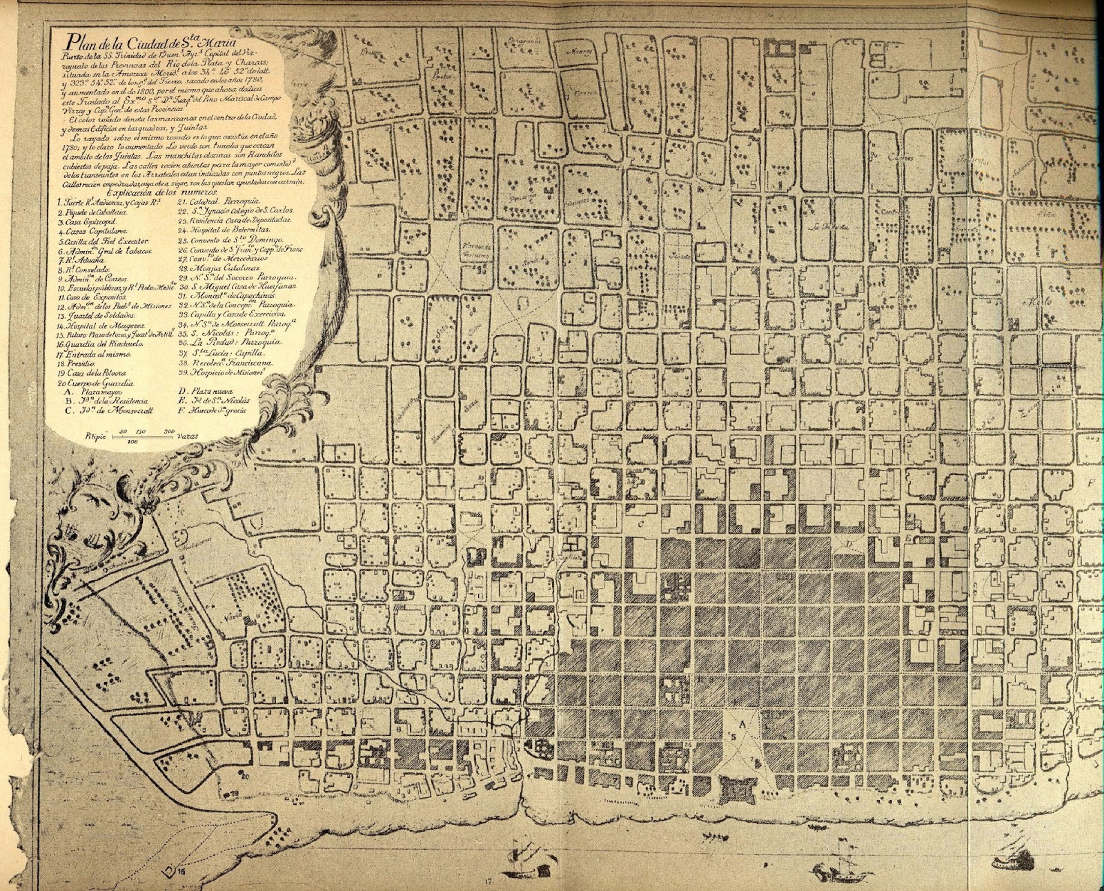 Linda Buenos Ayres: PLANOS