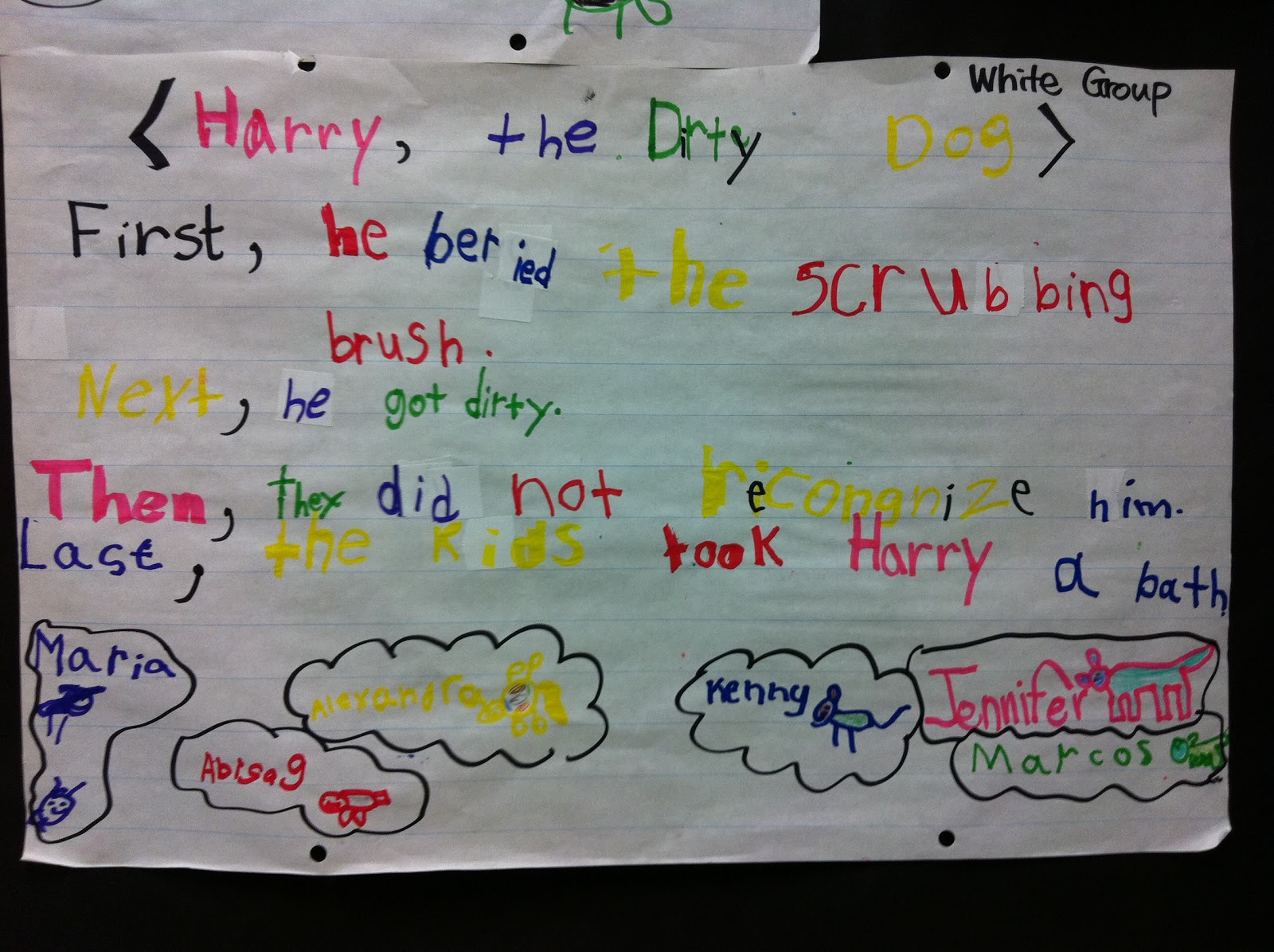 Primary ESOL Harry the Dirty Dog (Sequencing Skill)