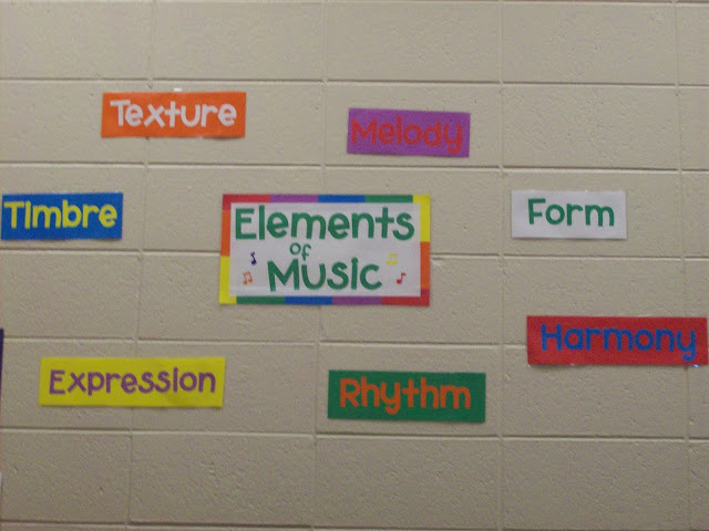 Elements of music