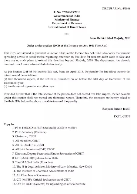 IT Circular No. 4 – No extension in due date for filing Income Tax Return