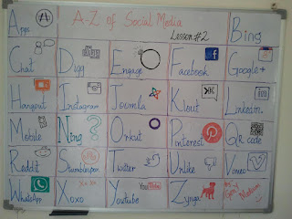 social media freaks, social media, a to z social sites, all social media, list of social sites