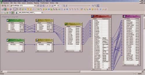 Mapping Analyst : Mapping Analyst for Excel in Informatica