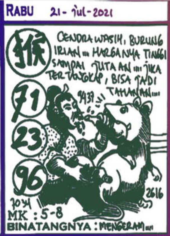 Syair Togel Sdy 21 Juli 2021 Forum Syair Asiktoto