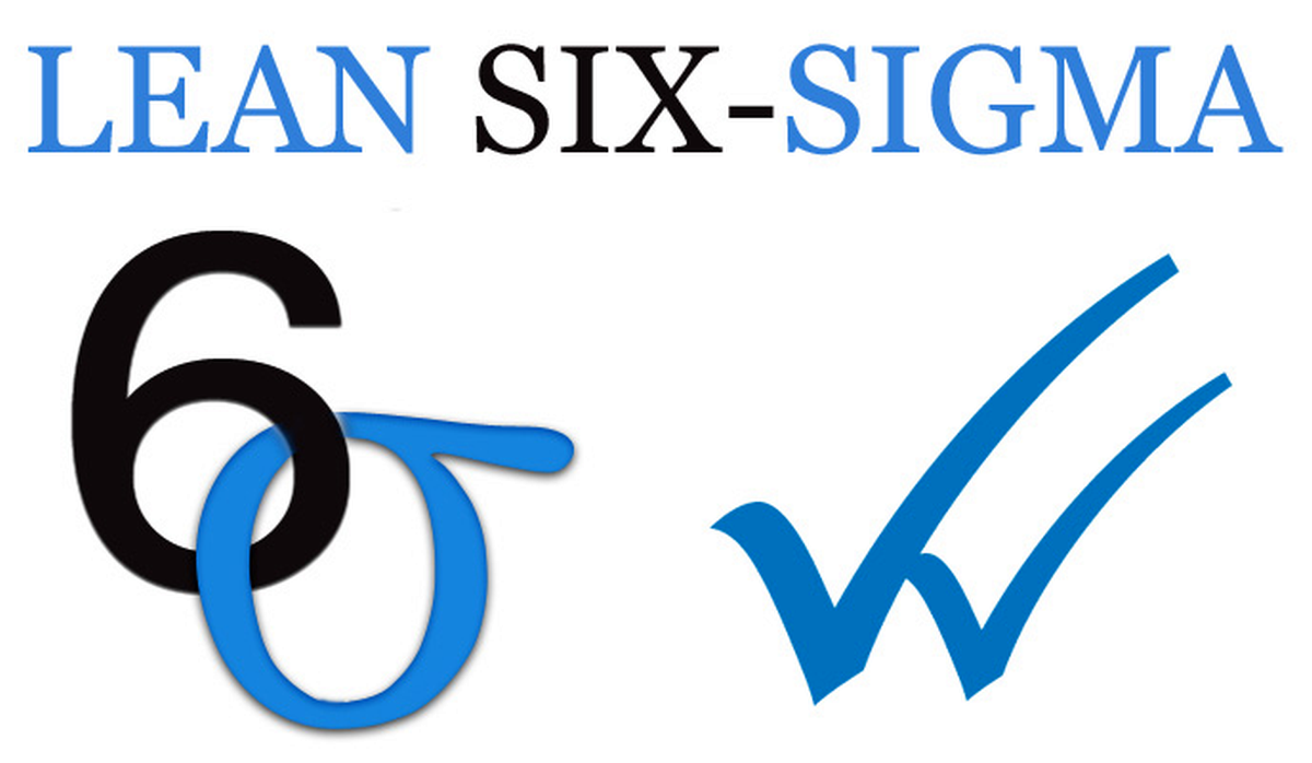Lean Six Sigma Significado Gesti n De Recursos Humanos Per 