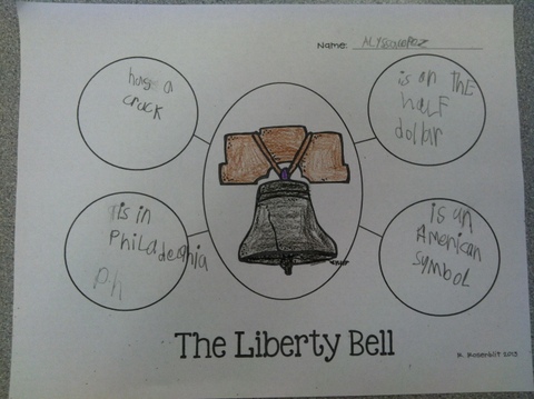 Sweet Kindergarten: American Symbols!