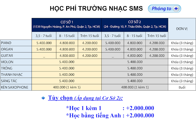 Học phí trường nhạc SMS Học phí trường nhạc SMS