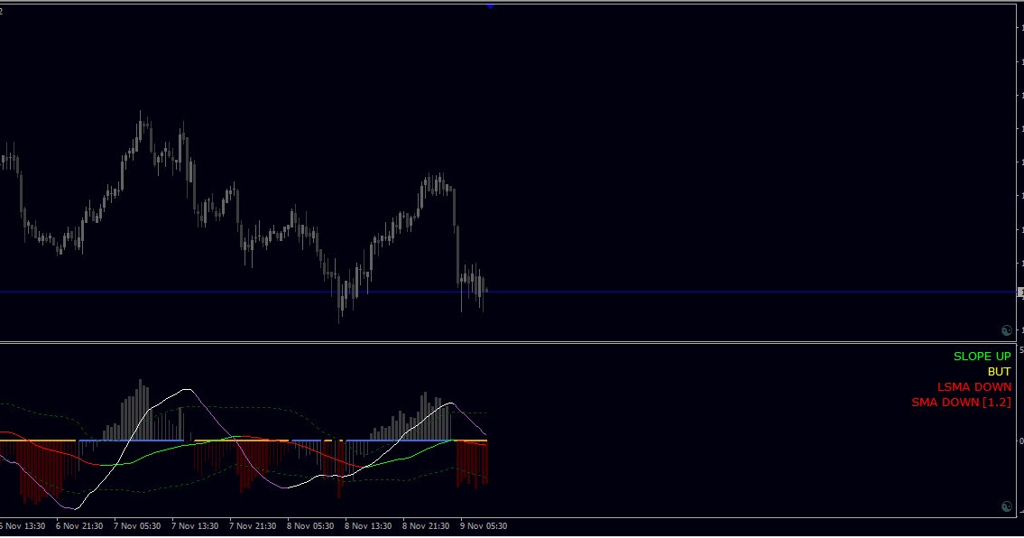 Kgers forex