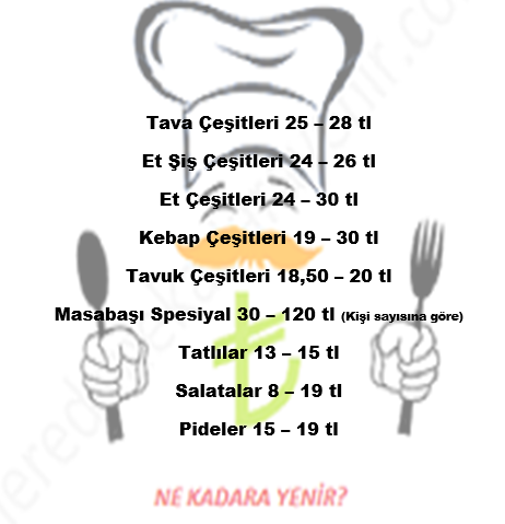 Masabasi Kebapcisi Kizilay Ankara Menu Fiyat Listesi