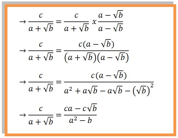 Cara Merasionalkan Penyebut Pecahan Bentuk Akar Beserta