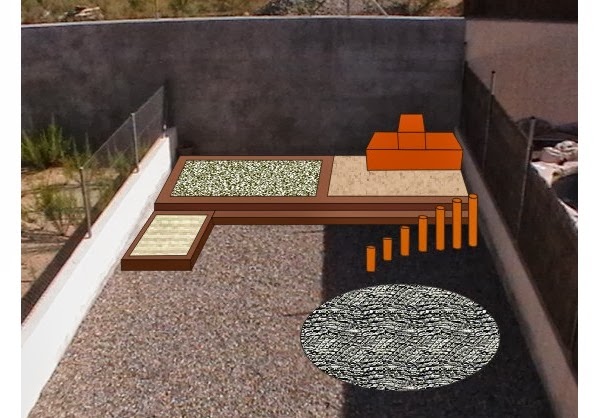 Diseño de un jardín trasero - Guia de jardin