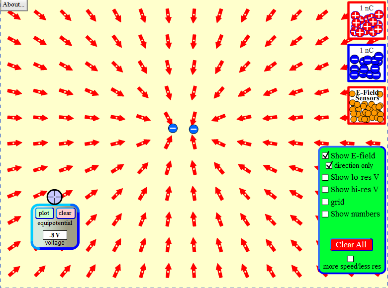 Física 2. Tanit Fernández 409 SESIÓN 11.Campo eléctrico.Intensidad del