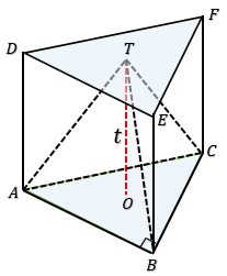 Maretong Rumus Volume Limas