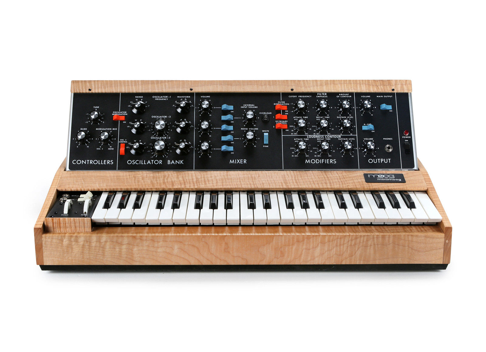 Minimoog