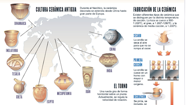 Geomechanics for the Reservoir Schlumberger