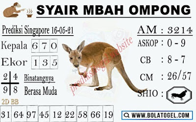 gambar togel syair sgp