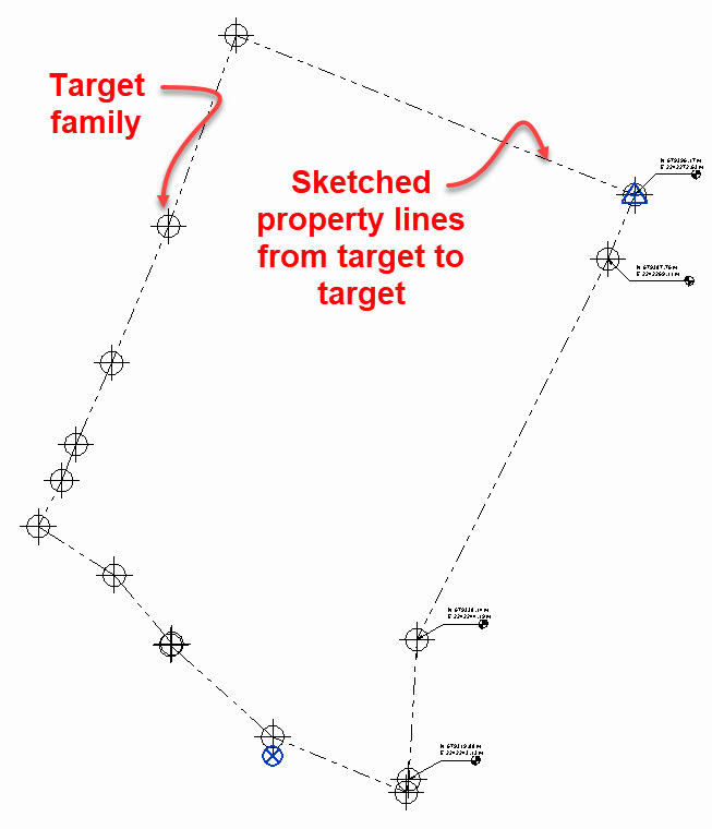 Revit OpEd Property Boundary and Coordinate Data Dynamo
