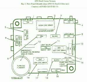 1988 Ford crown victoria fuse box diagram #1
