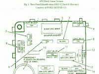 1994 F 150 Fuse Panel Diagram 1994 F 150 Fuse Panel Diagram