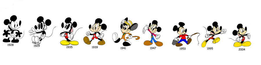 Muqo Resensi Sejarah Animasi Mickey Mouse Evolusi Gambar Hitam Putih