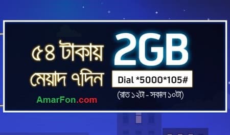 GP 2GB Night Pack 54TK Grameenphone 2 GB Internet Night Data Pack 54 Taka Offer