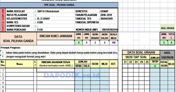Soal Essay Perspektif Pendidikan Sd KUNCI JAWABAN PAT