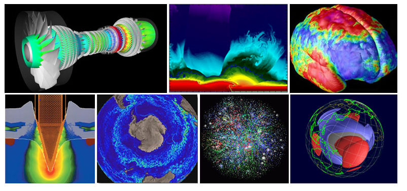 Компьютерное моделирование в спорте. Компьютерное моделирование в естествознании.